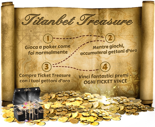 titanbet treasure poker